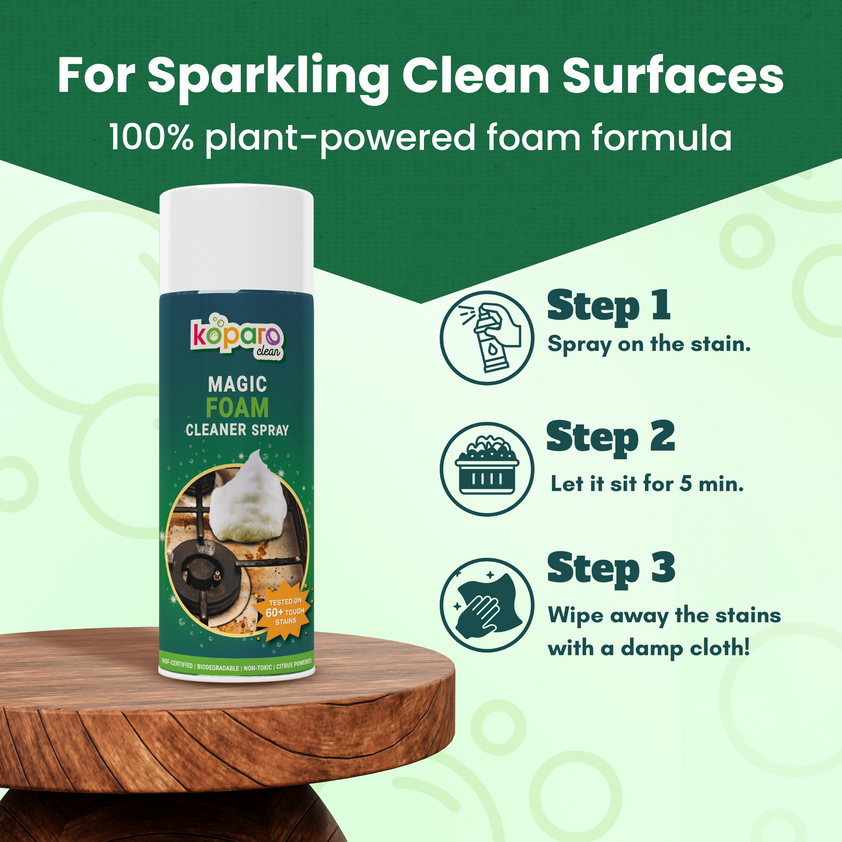 Magic Foam Cleaner Spray - 460ML – Koparo Clean