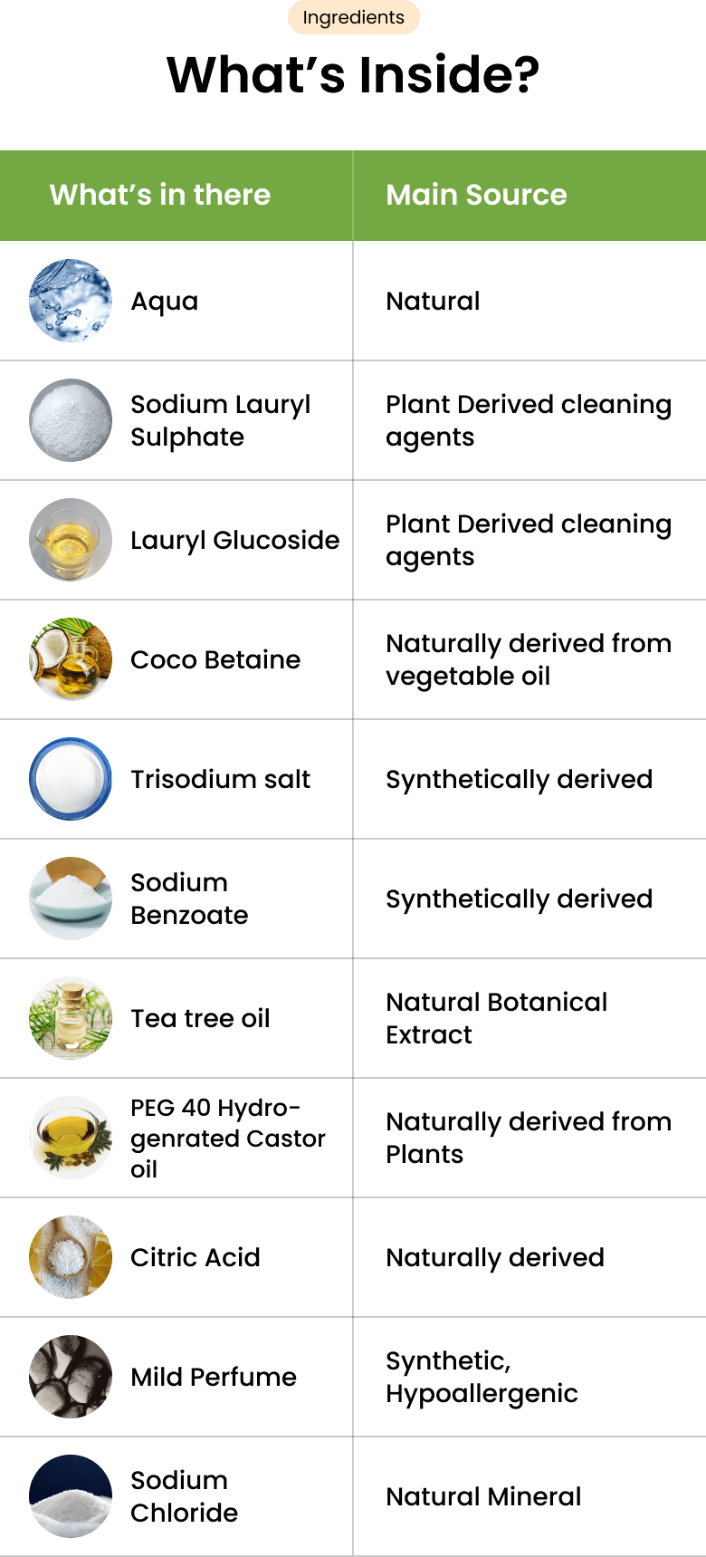 Mobile Banner