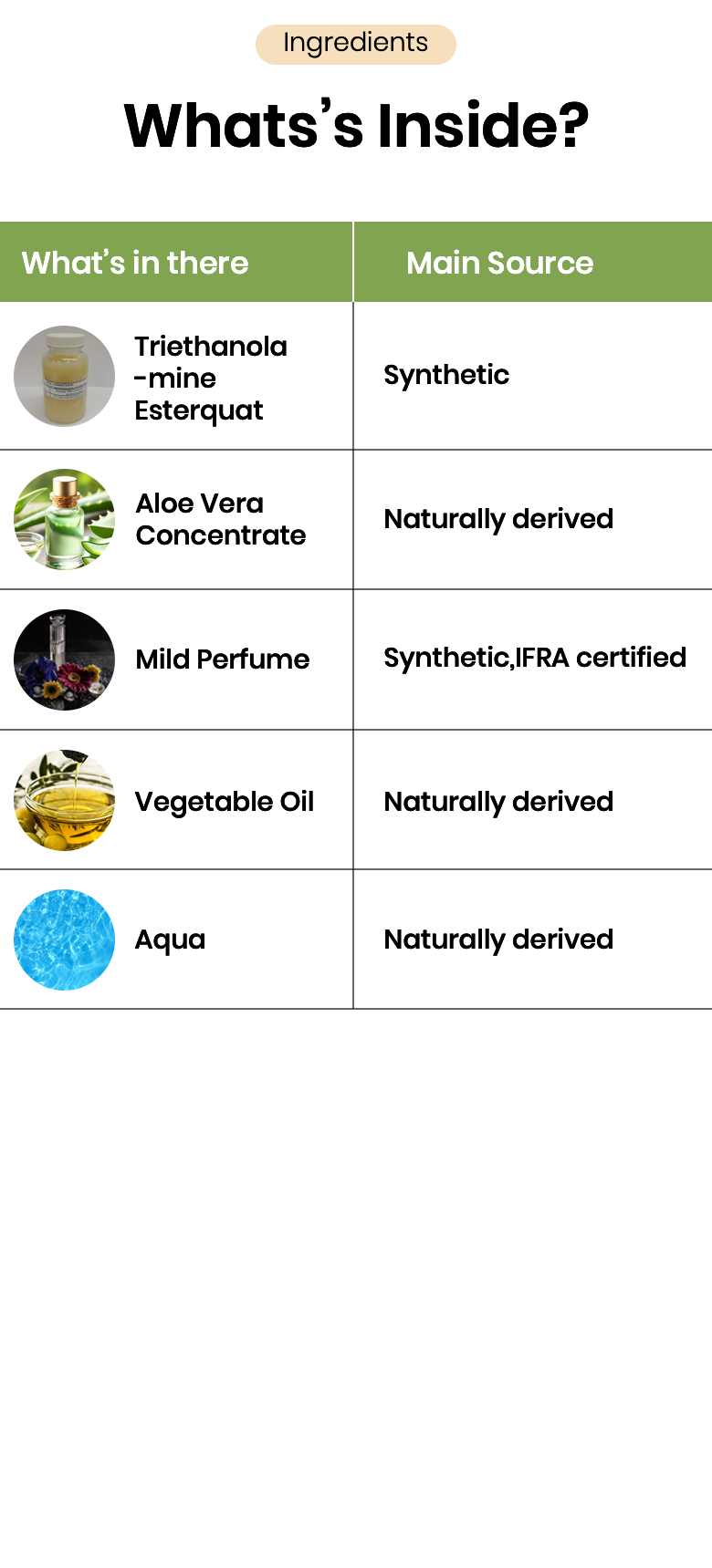Mobile Banner