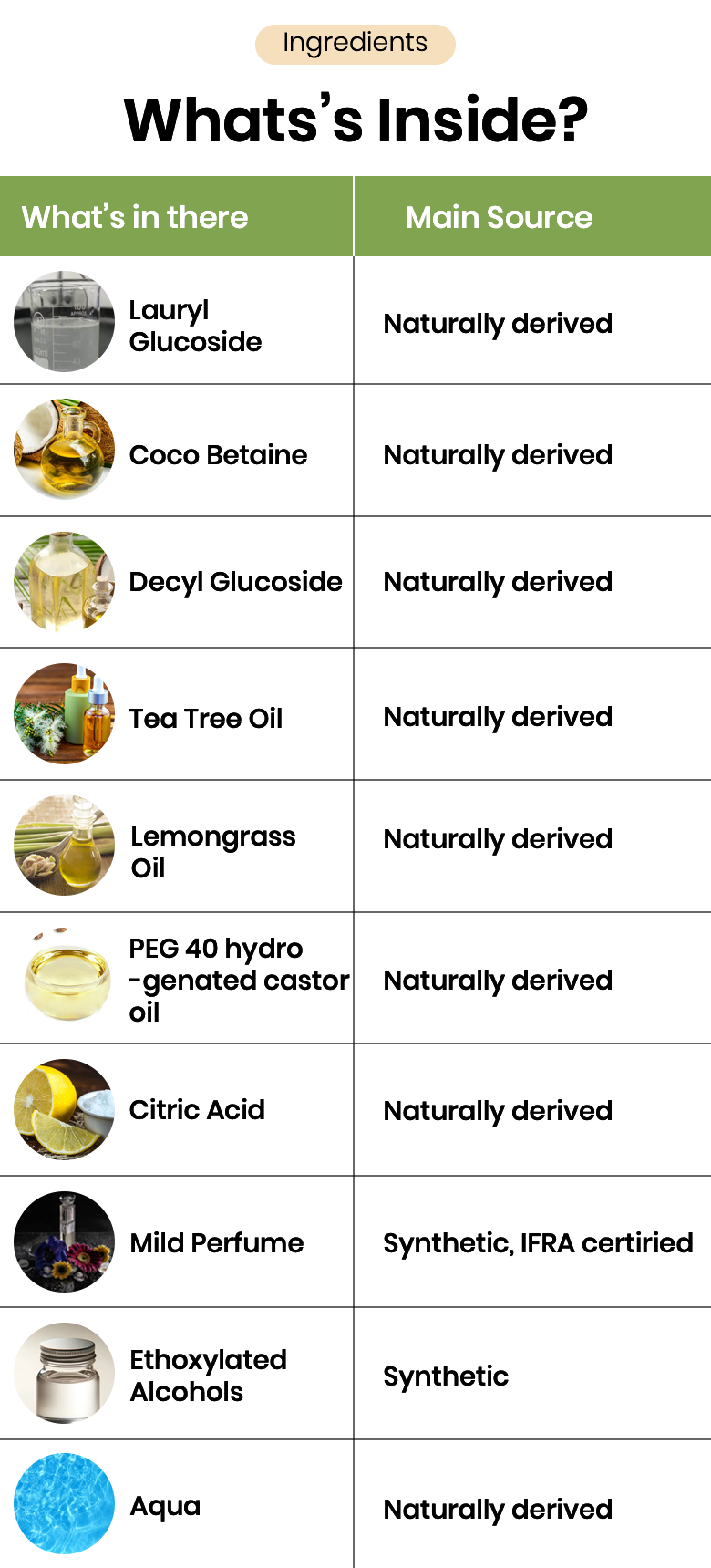 Mobile Banner