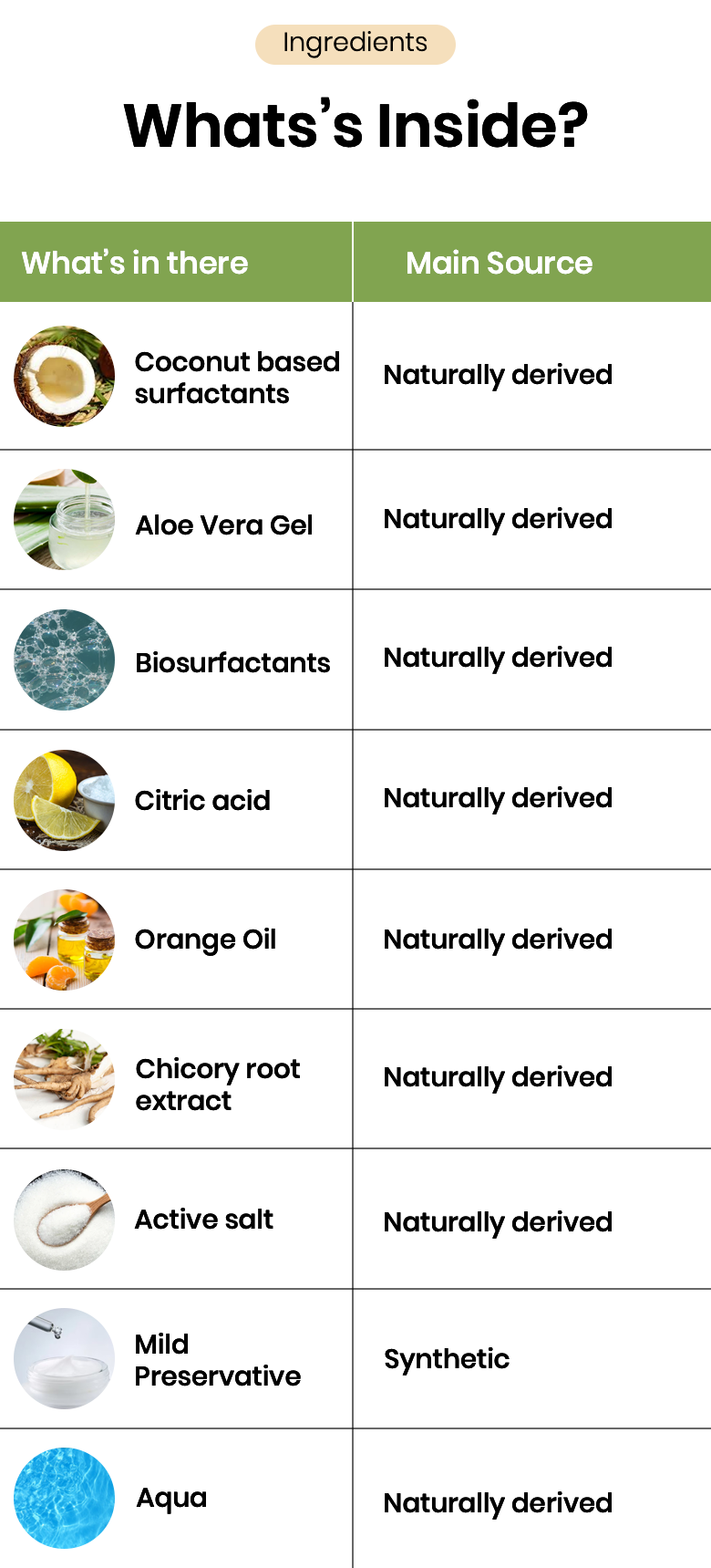 Mobile Banner