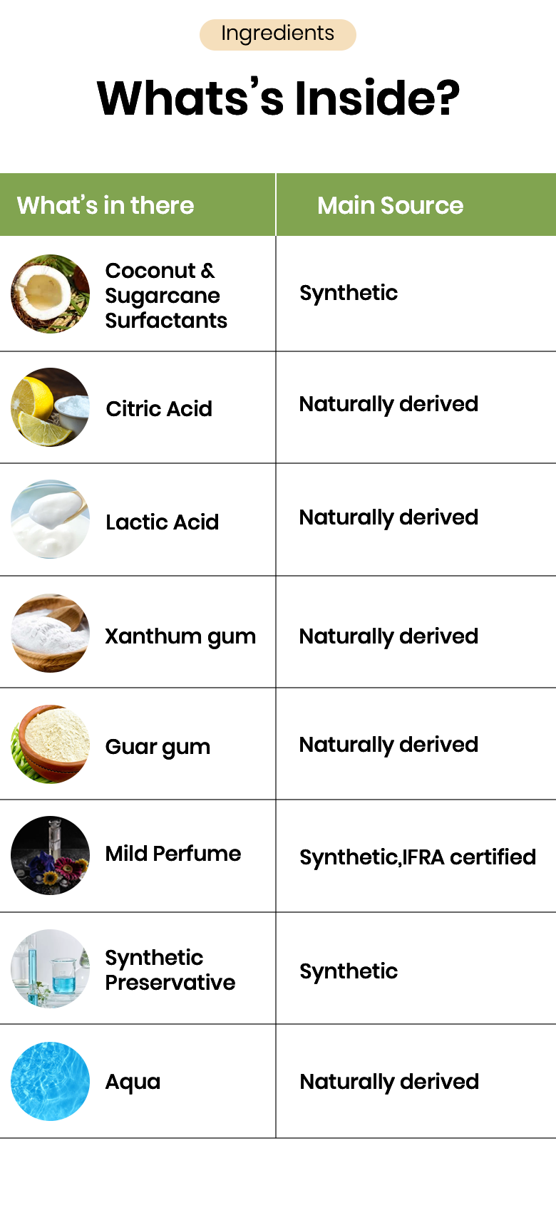 Mobile Banner