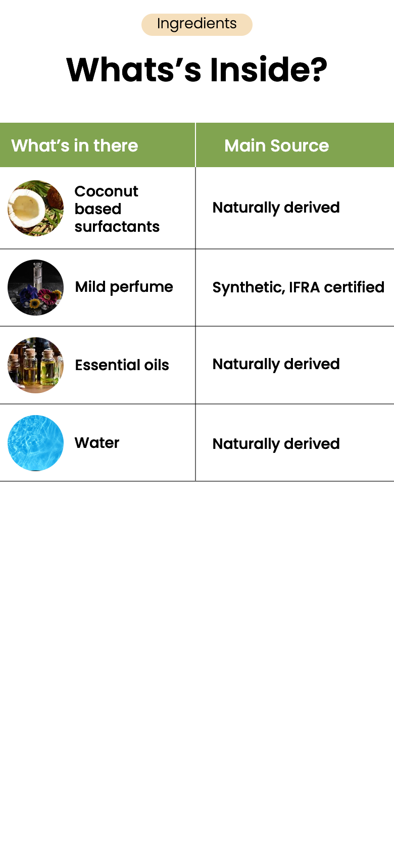 Mobile Banner